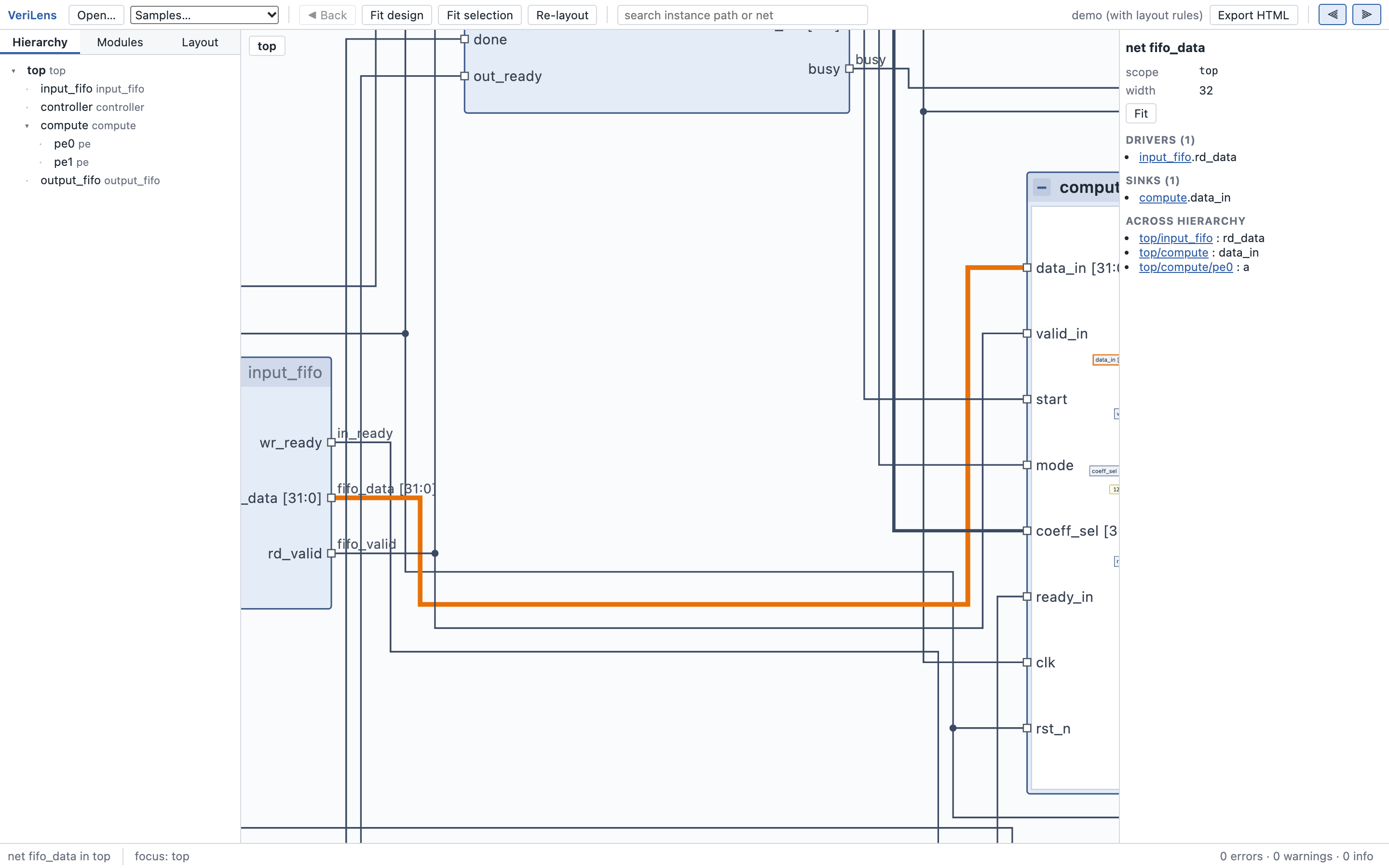 compute expanded in place with the fifo_data net highlighted