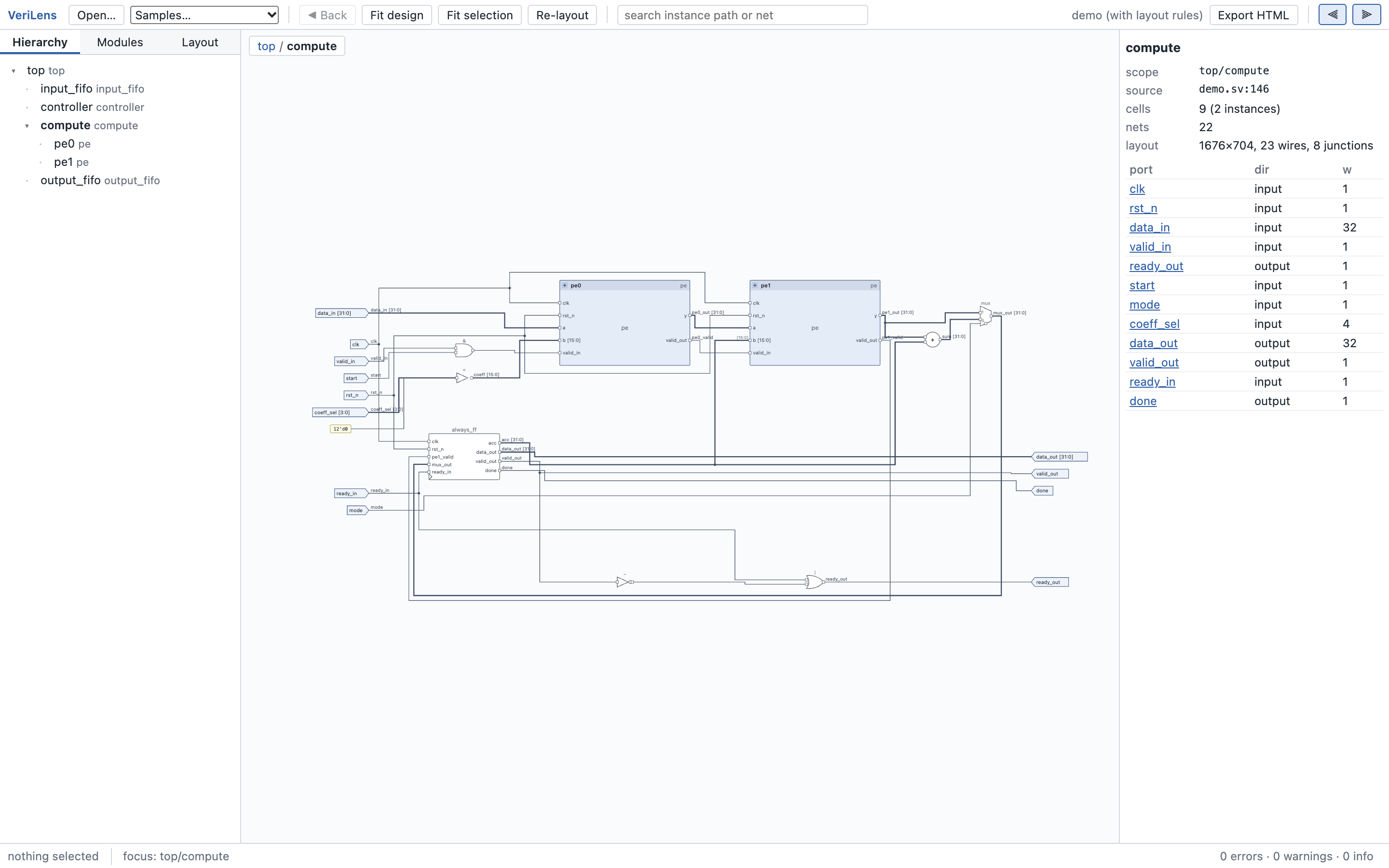 compute focused as the main schematic